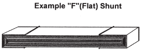  Laminated F Shunts