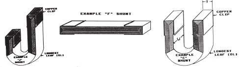  CAL Laminated Shunts