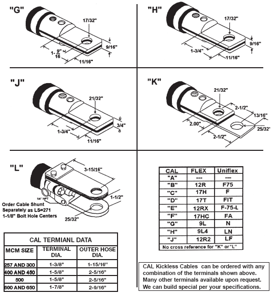  Swivel King Kickless Cables Design Continued