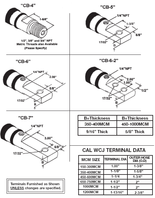  Terminals for Water-Cooled Jumpers