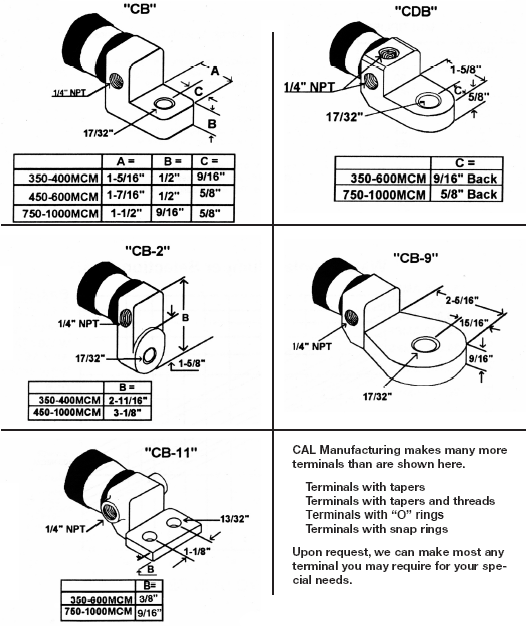  Terminals for Water-Cooled Jumpers (WCJ)